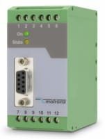 Conversor de frequência FU252