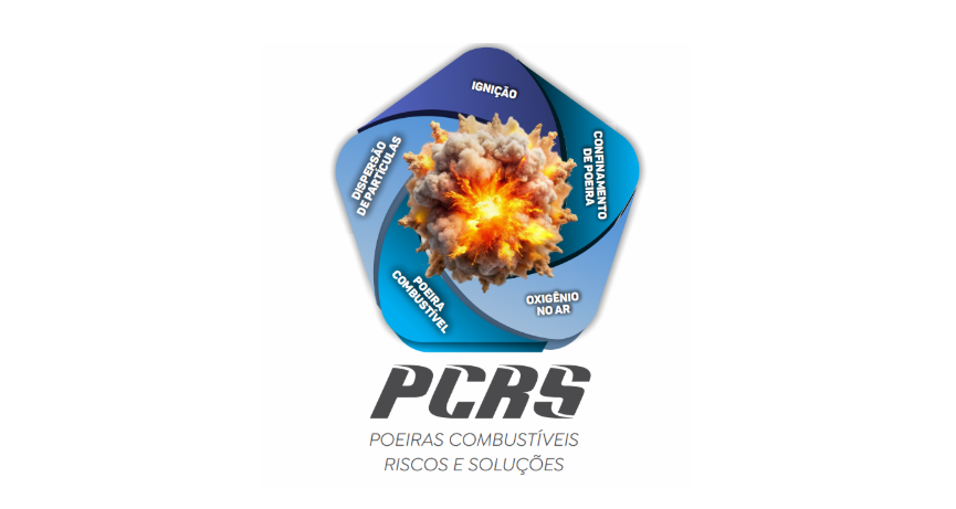 pcrs