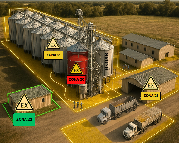 zonas classificadas com poeira
