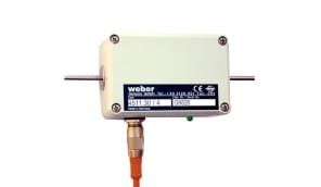 Medidores de fluxo inline