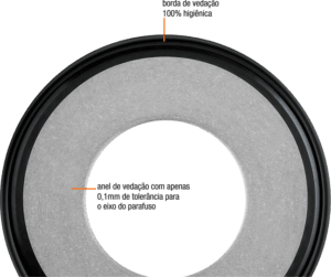 Anel de vedação plano