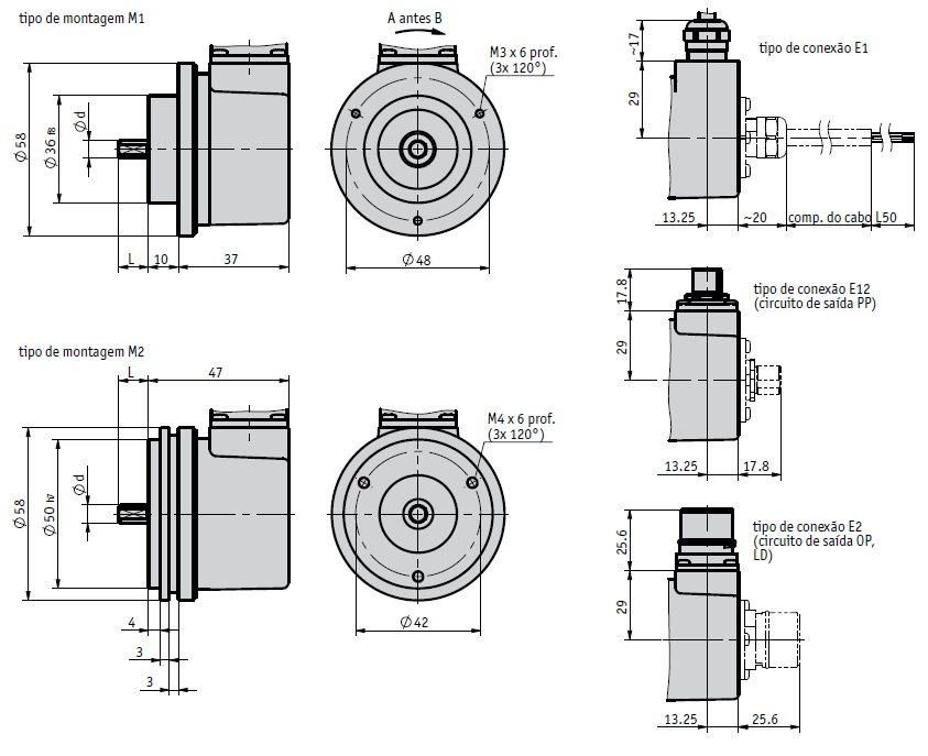 Desenho técnico do encoder rotativo incremental IV5800