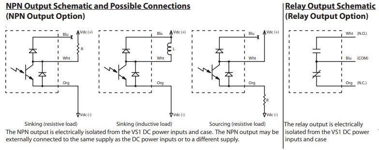 Desenho técnico - VS1 (diagrama de conexões)