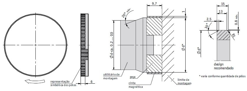 Desenho técnico da cinta magnética MBR200
