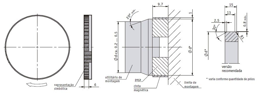 Desenho técnico da cinta magnética MBR500